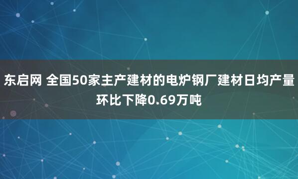 东启网 全国50家主产建材的电炉钢厂建材日均产量环比下降0.69万吨